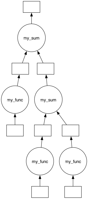 _images/graph_building_tutorial_30_0.png
