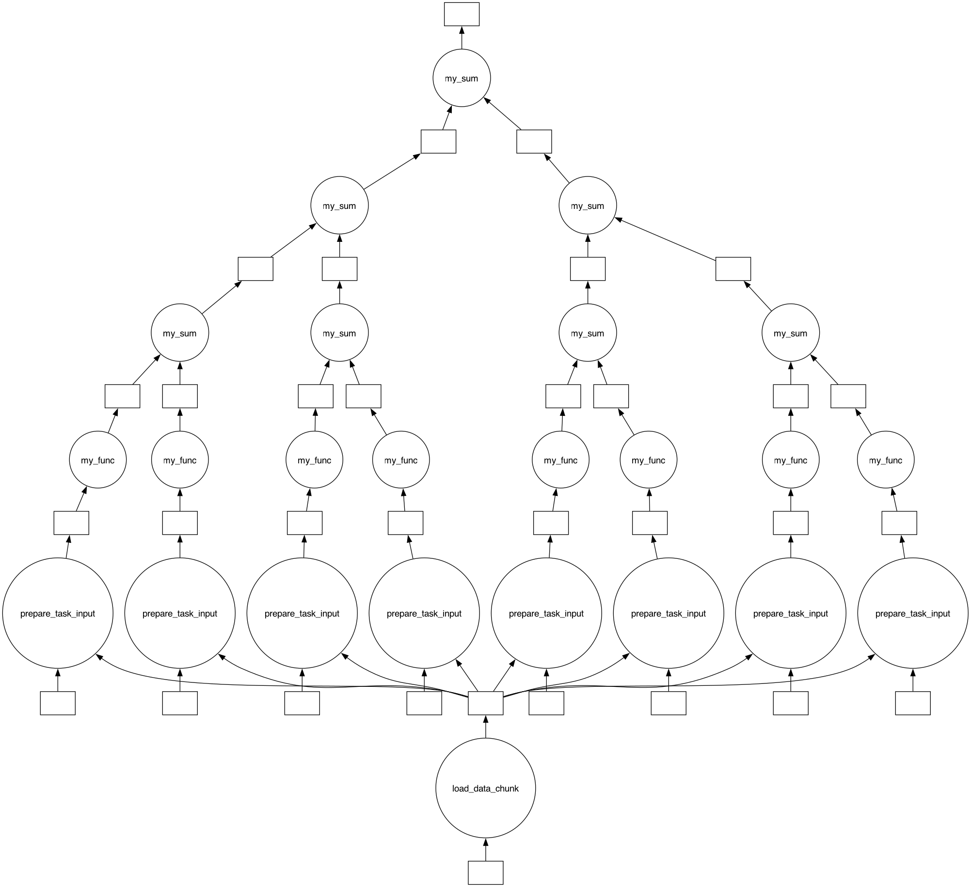 _images/graph_building_tutorial_41_0.png
