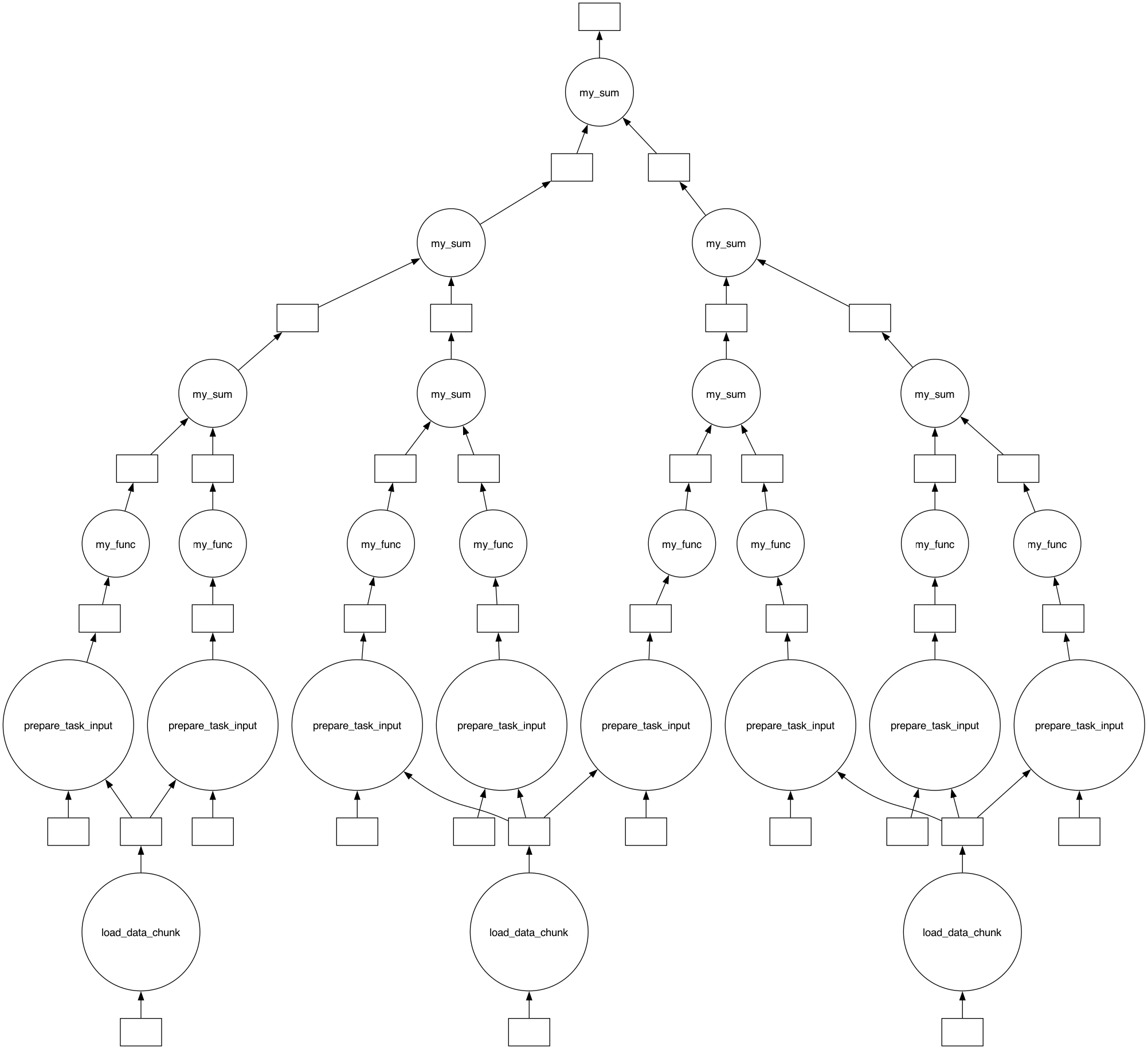_images/graph_building_tutorial_77_0.png