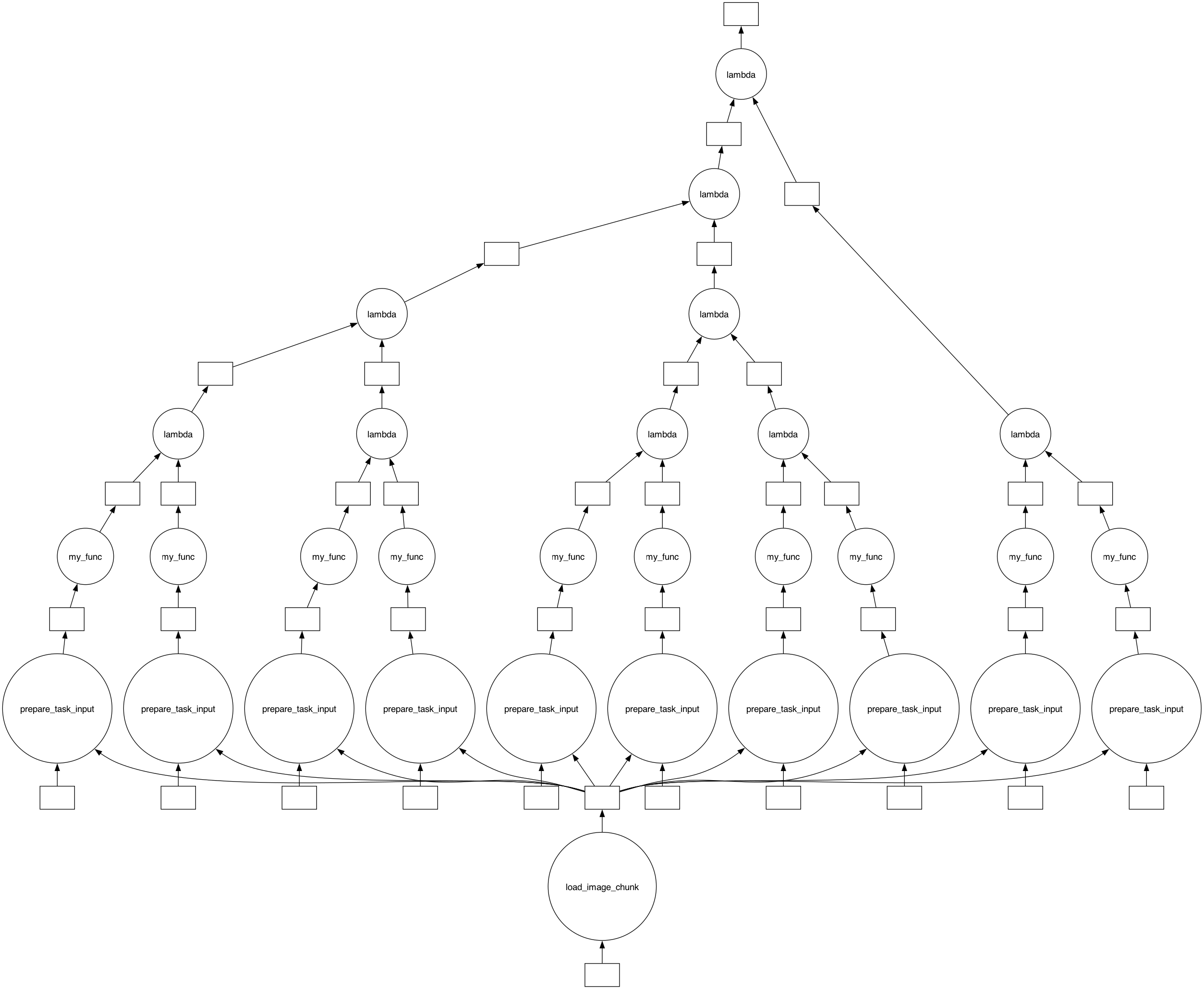 _images/graph_building_tutorial_image_18_0.png