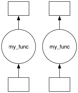 _images/sd_tutorial_6_0.png