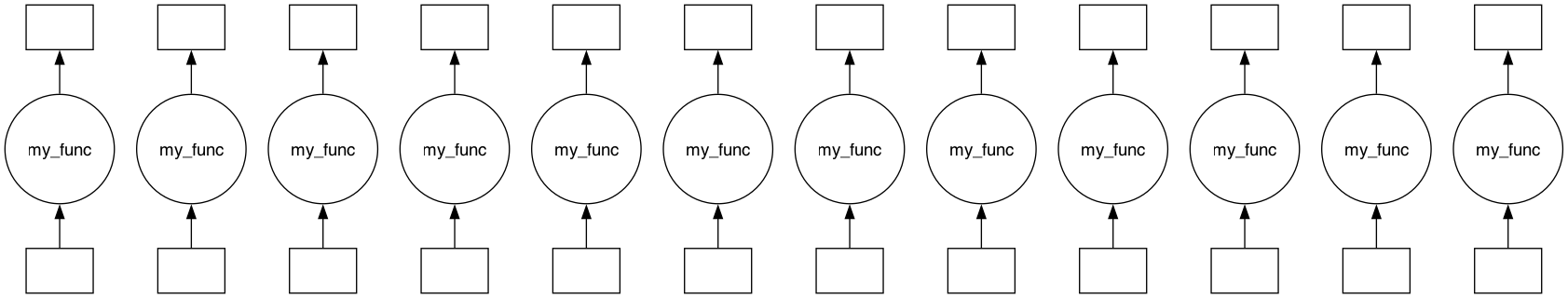 _images/graph_building_tutorial_50_0.png